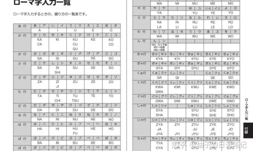 权威孕期补充营养素时间表平台,分享专业孕期补充营养素的重要性知识_孕期补充营养网